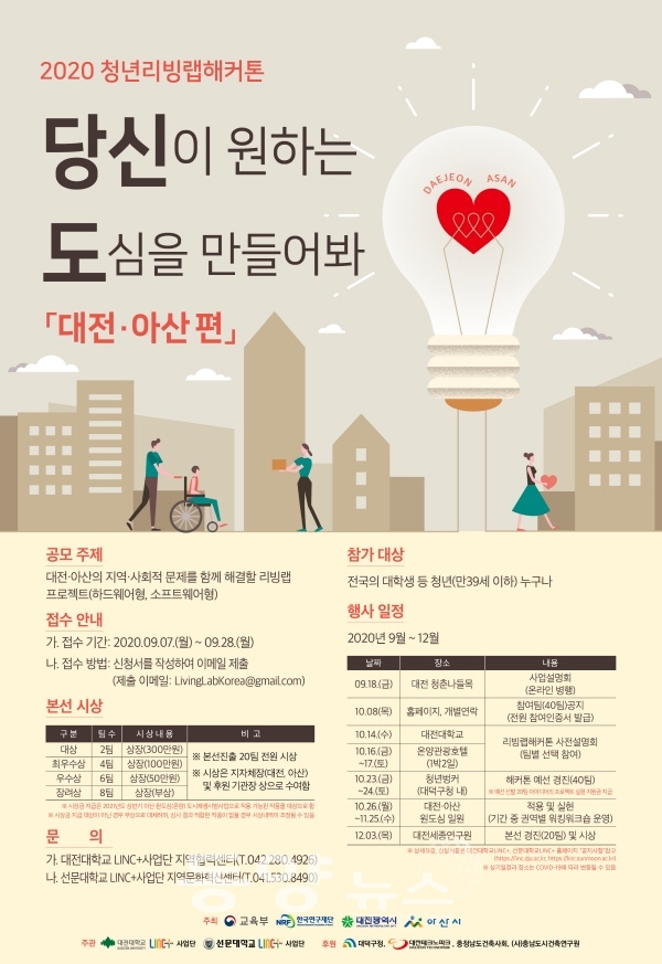 선문대학교와 대전대학교가 지역의 사회적 문제 해결을 위한 창의적 아이디어 발굴을 위해 ‘2020 청년 리빙랩 해커톤’을 개최한다. (사진=선문대 제공)