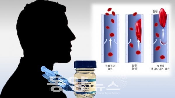 [포토샵=동양뉴스] 코로나19 백신 접종 후 혈전 이상반응 신고