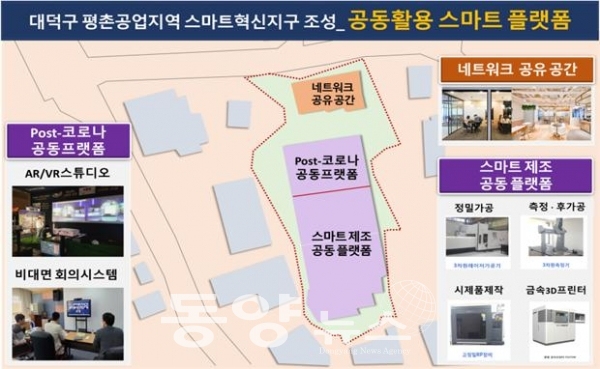 대전시 평촌 공업지역, 스마트혁신지구 공모사업 선정(사진=대전시 제공)