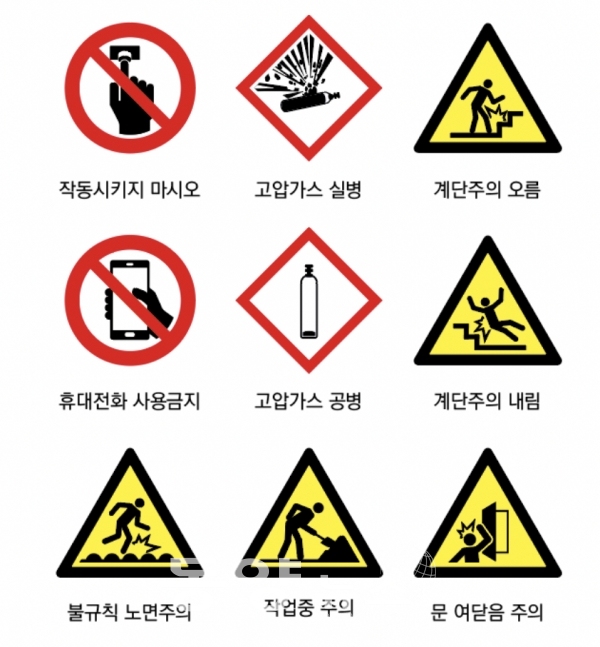 안전색을 활용한 안전 관련 표시 픽토그램(사진=서울시 제공)
