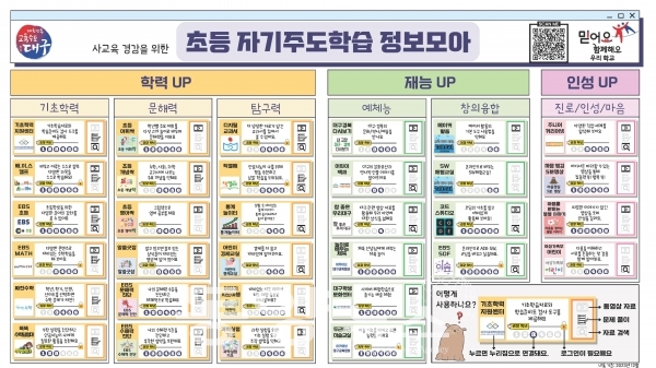 대구교육청이 개발한 온라인 리플릿 '자기주도학습 정보모아' (사진=대구시 제공)