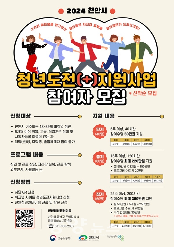 청년도전지원사업 참여자 모집 홍보문. (사진=충남 천안시 제공)